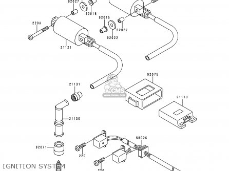 IGNITION SYSTEM - EN500A3 VULCAN500 1992 USA CALIFORNIA CANADA