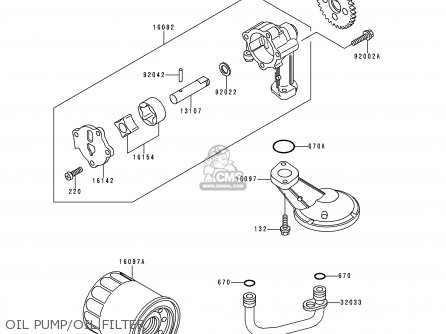OIL PUMP/OIL FILTER - EN500A4 VULCAN500 1993 USA CALIFORNIA CANADA