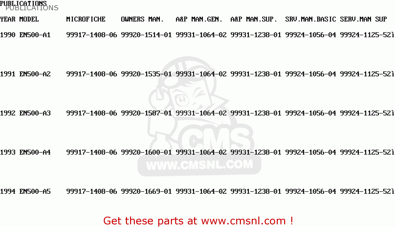PUBLICATIONS EN500A5 VULCAN500 1994 USA CALIFORNIA CANADA