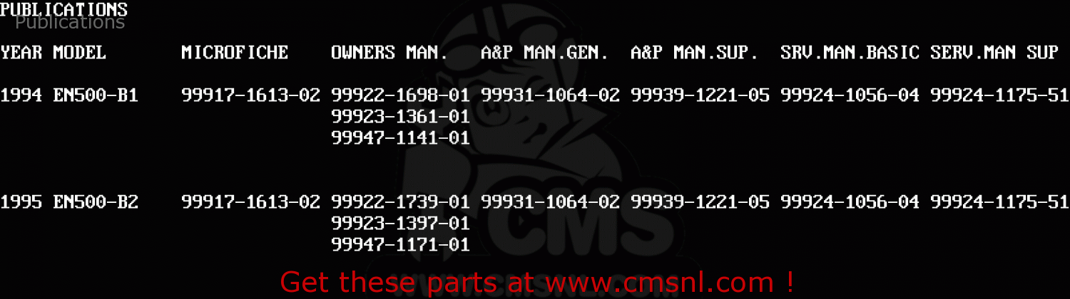 Publications EN500B1 1994 EUROPE UK FR NL AR FG GR IT NR SD SP ST