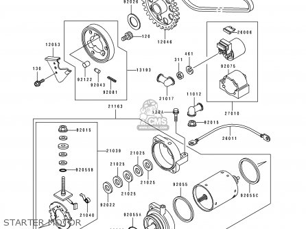 STARTER MOTOR - EN500B1 1994 EUROPE UK FR NL AR FG GR IT NR SD SP ST