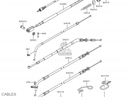 CABLES - EN500B1 1994 EUROPE UK FR NL AR FG GR IT NR SD SP ST