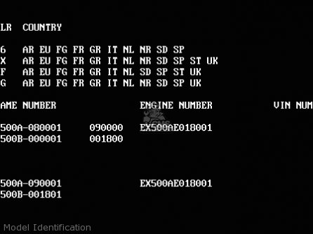 Model Identification - EN500B1 1994 EUROPE UK FR NL AR FG GR IT NR SD SP ST