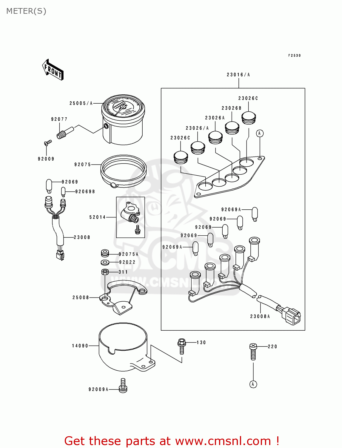 METER(S) EN500B2 1995 EUROPE UK FR NL AR FG GR IT NR SD SP ST