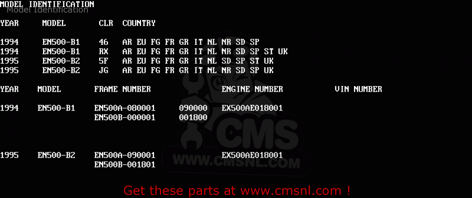 Model Identification EN500B2 1995 EUROPE UK FR NL AR FG GR IT NR SD SP ST