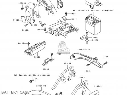 BATTERY CASE - EN500B2 1995 EUROPE UK FR NL AR FG GR IT NR SD SP ST