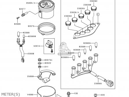 METER(S) - EN500B2 1995 EUROPE UK FR NL AR FG GR IT NR SD SP ST