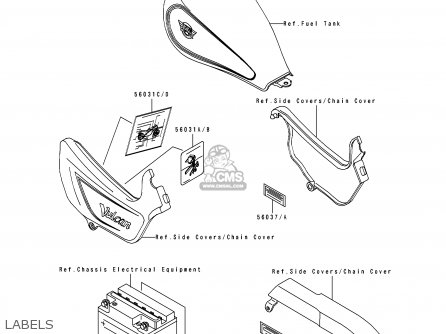 LABELS - EN500B2 1995 EUROPE UK FR NL AR FG GR IT NR SD SP ST