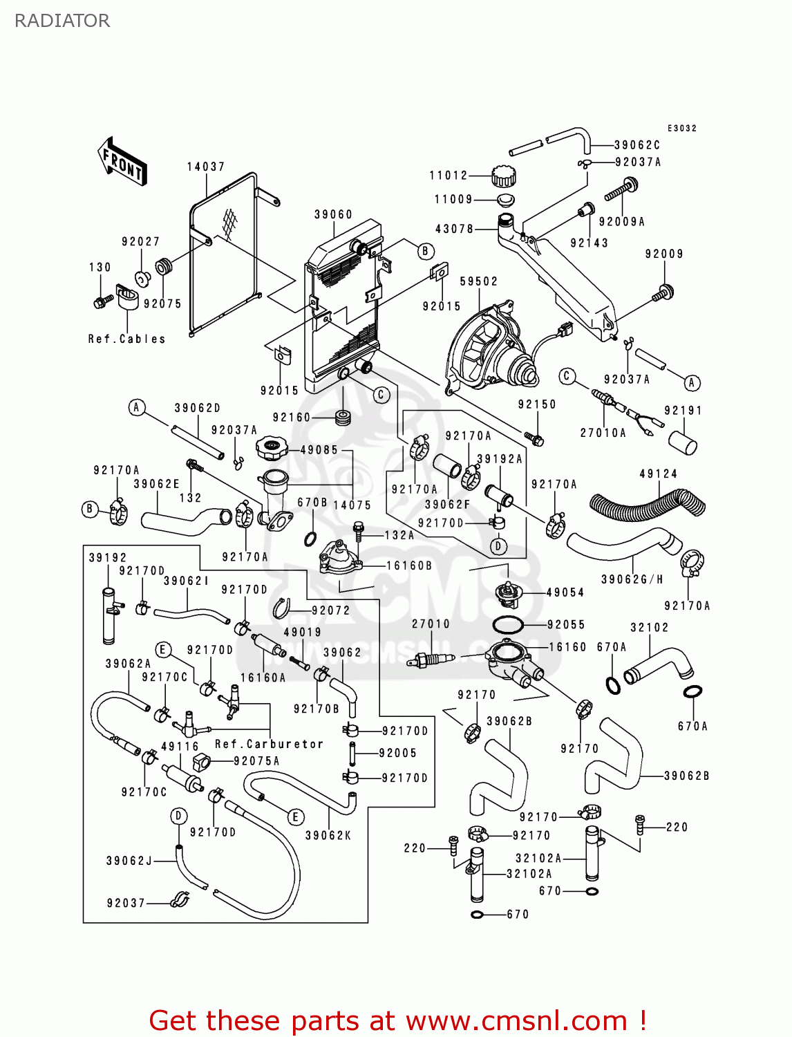 RADIATOR EN500C1 1996 EUROPE UK FR NL AR FG GR IT NR SD SP ST
