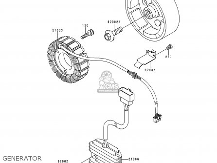GENERATOR - EN500C5 2000 IS / KPH
