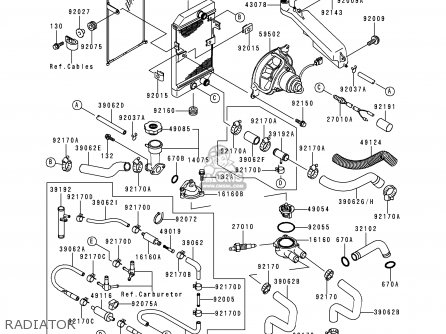 RADIATOR - EN500C5 2000 IS / KPH