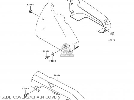 SIDE COVERS/CHAIN COVER - EN500C5 2000 IS / KPH