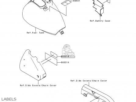 LABELS - EN500C5 2000 IS / KPH