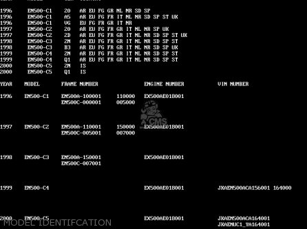 MODEL IDENTIFCATION - EN500C5 2000 IS / KPH