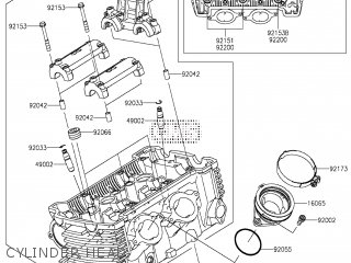 CYLINDER HEAD - EN650AGF VULCAN S 2016 EUROPE,MIDDLE EAST,AFRICA