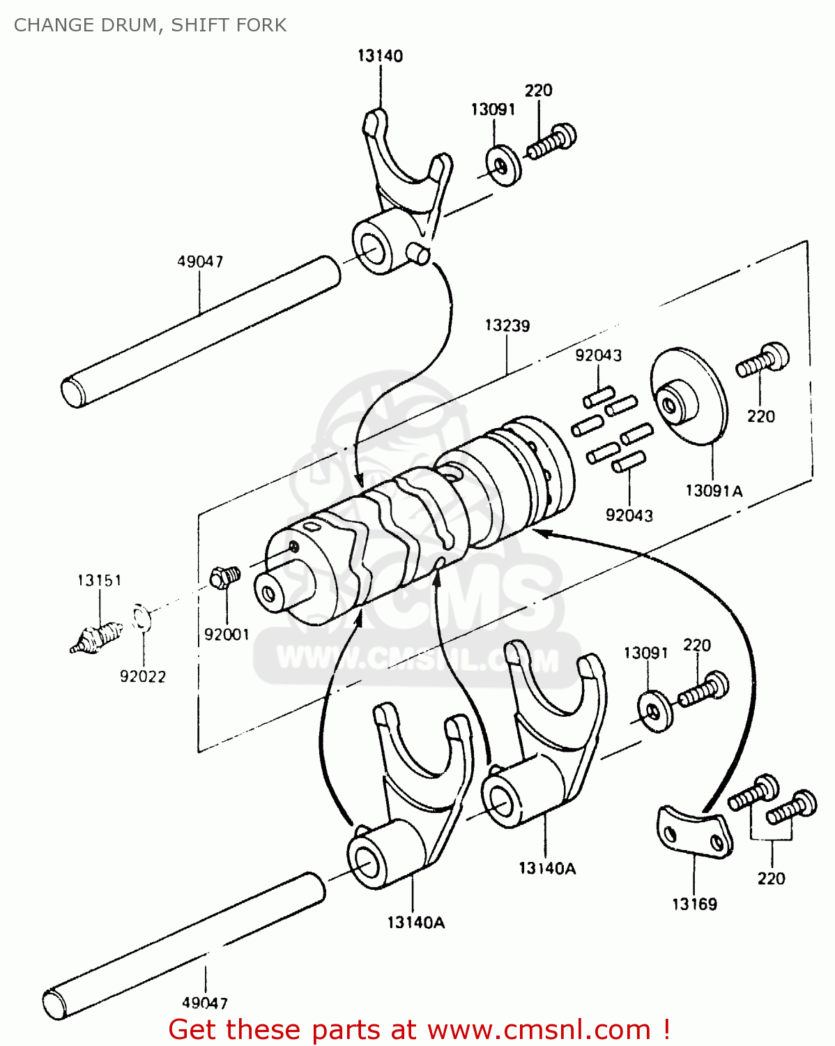 CHANGE DRUM, SHIFT FORK ER250A1 Z250T 1983 CANADA