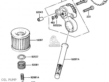 OIL PUMP - ER250A1 Z250T 1983 CANADA