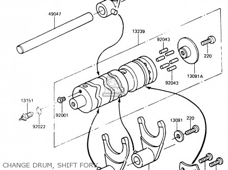 CHANGE DRUM, SHIFT FORK - ER250A1 Z250T 1983 CANADA
