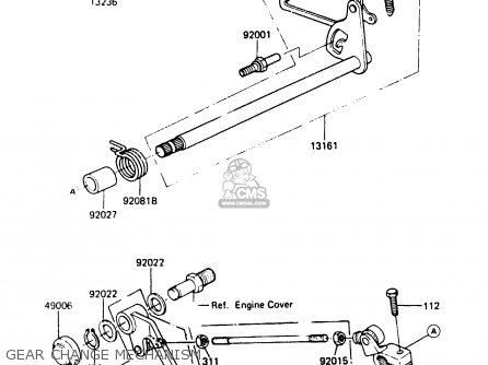 GEAR CHANGE MECHANISM - ER250A1 Z250T 1983 CANADA