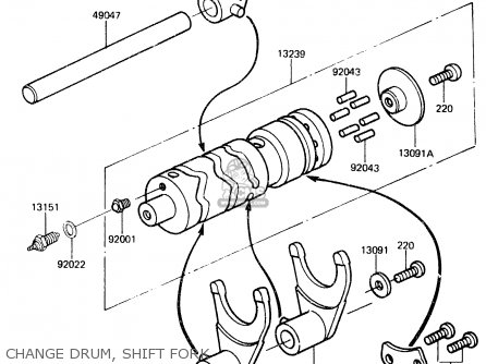 CHANGE DRUM, SHIFT FORK - ER250B1 SCORPION 1983 USA