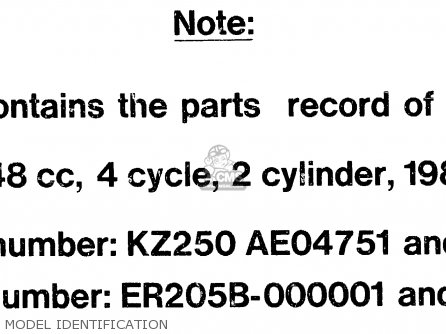 MODEL IDENTIFICATION - ER250B1 SCORPION 1983 USA