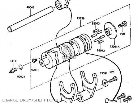 CHANGE DRUM/SHIFT FORK - ER250B2 SCORPION 1984 USA