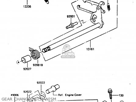 GEAR CHANGE MECHANISM - ER250B2 SCORPION 1984 USA