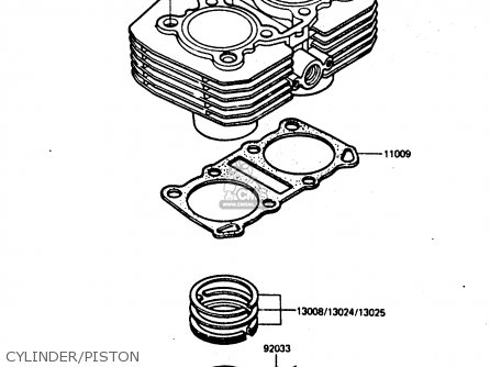 CYLINDER/PISTON - ER250B2 SCORPION 1984 USA