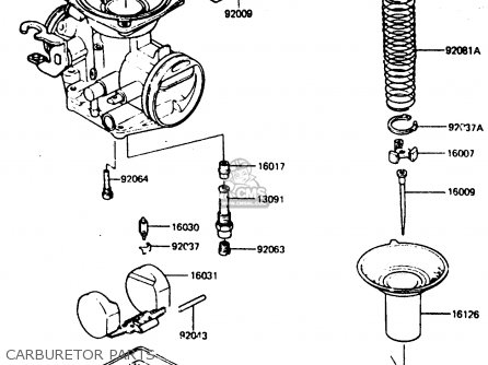 CARBURETOR PARTS - ER250B2 SCORPION 1984 USA