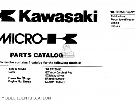 MODEL IDENTIFICATION - ER250B2 SCORPION 1984 USA