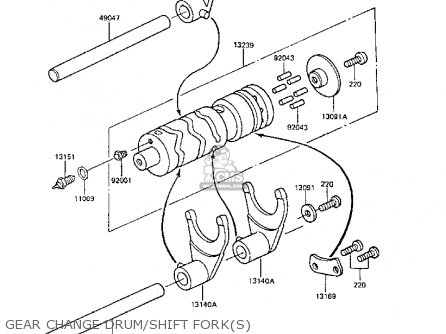 GEAR CHANGE DRUM/SHIFT FORK(S) - ER250B3 SCORPION 1988 UNITED KINGDOM