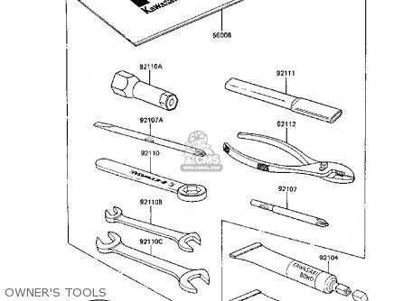 OWNER'S TOOLS - ER250B3 SCORPION 1988 UNITED KINGDOM