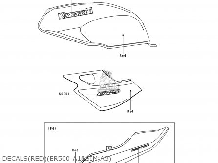 DECALS(RED)(ER500-A1&SIM;A3) - ER500A1 ER5 1997 UNITED KINGDOM FR NL AR GR IT NR SD SP ST