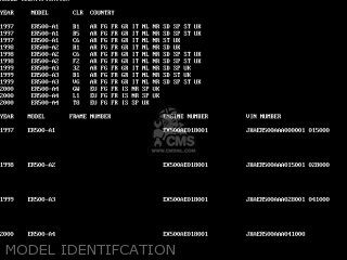 MODEL IDENTIFCATION - ER500A1 ER5 1997 UNITED KINGDOM FR NL AR GR IT NR SD SP ST