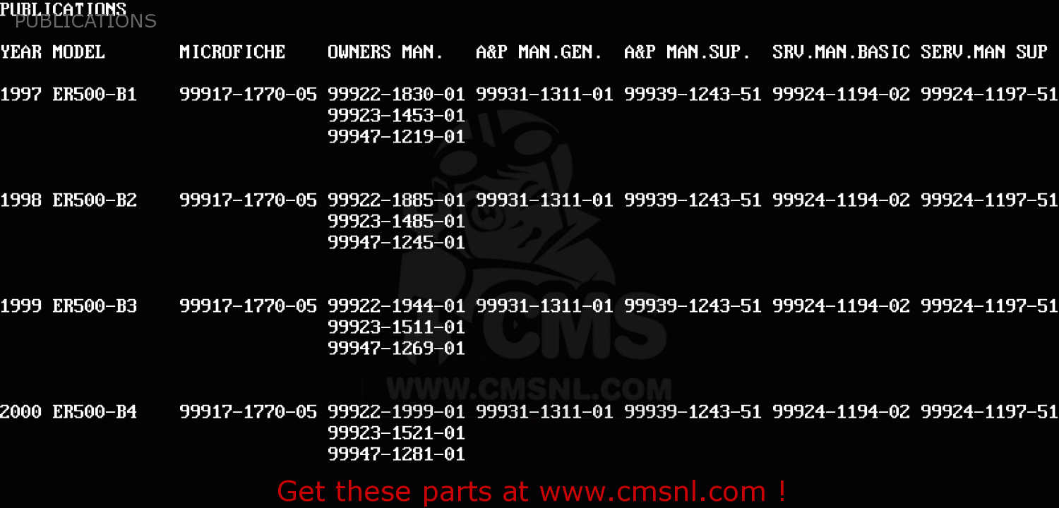 PUBLICATIONS ER500B1 ER5 1997 UNITED KINGDOM FR NL AR FG NR