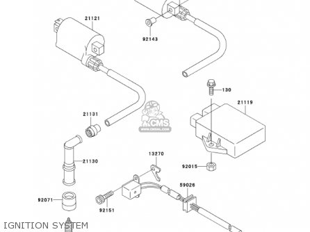 IGNITION SYSTEM - ER500C2 ER5 2002 CANADA