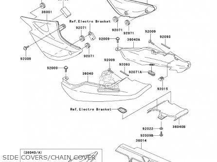 SIDE COVERS/CHAIN COVER - ER500C2 ER5 2002 CANADA