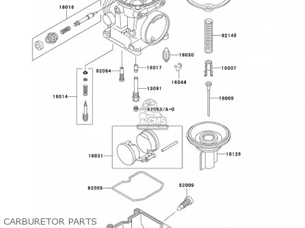 CARBURETOR PARTS - ER500C2 ER5 2002 CANADA