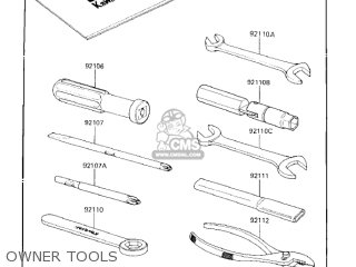 OWNER TOOLS - EX250E1 NINJA 250R 1986 USA CALIFORNIA CANADA