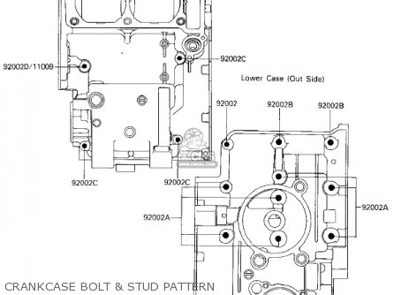 CRANKCASE BOLT & STUD PATTERN - EX250E1 NINJA 250R 1986 USA CALIFORNIA CANADA