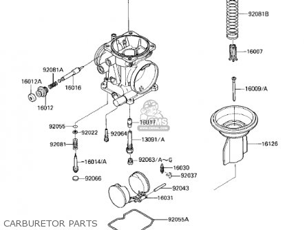 CARBURETOR PARTS - EX250E1 NINJA 250R 1986 USA CALIFORNIA CANADA
