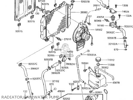 RADIATOR/FAN/WATER PUMP - EX250E1 NINJA 250R 1986 USA CALIFORNIA CANADA