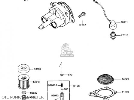 OIL PUMP/OIL FILTER - EX250E2 NINJA 250R 1987 USA CALIFORNIA CANADA