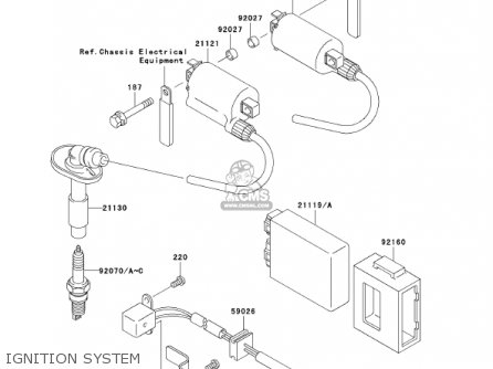 IGNITION SYSTEM - EX250F15 NINJA 250R 2001 USA CALIFORNIA