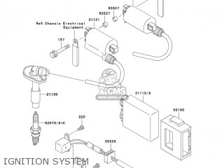 IGNITION SYSTEM - EX250F17 NINJA 250R 2003 USA CALIFORNIA