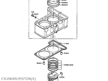 CYLINDER/PISTON(S) - EX250F2 GPX250R 1988 UNITED KINGDOM