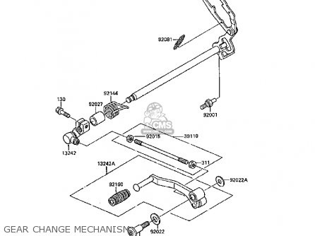 GEAR CHANGE MECHANISM - EX250F2 GPX250R 1988 UNITED KINGDOM