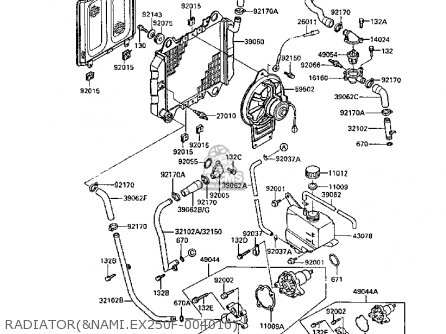 RADIATOR(&NAMI.EX250F-004010) - EX250F2 GPX250R 1988 UNITED KINGDOM