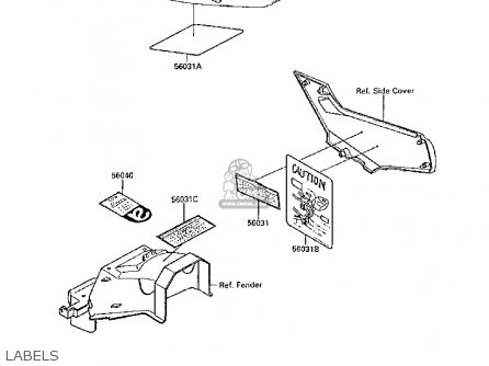 LABELS - EX250F2 GPX250R 1988 UNITED KINGDOM