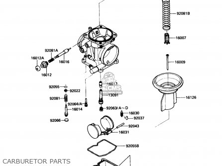 CARBURETOR PARTS - EX250F2 NINJA 250R 1988 USA CALIFORNIA CANADA